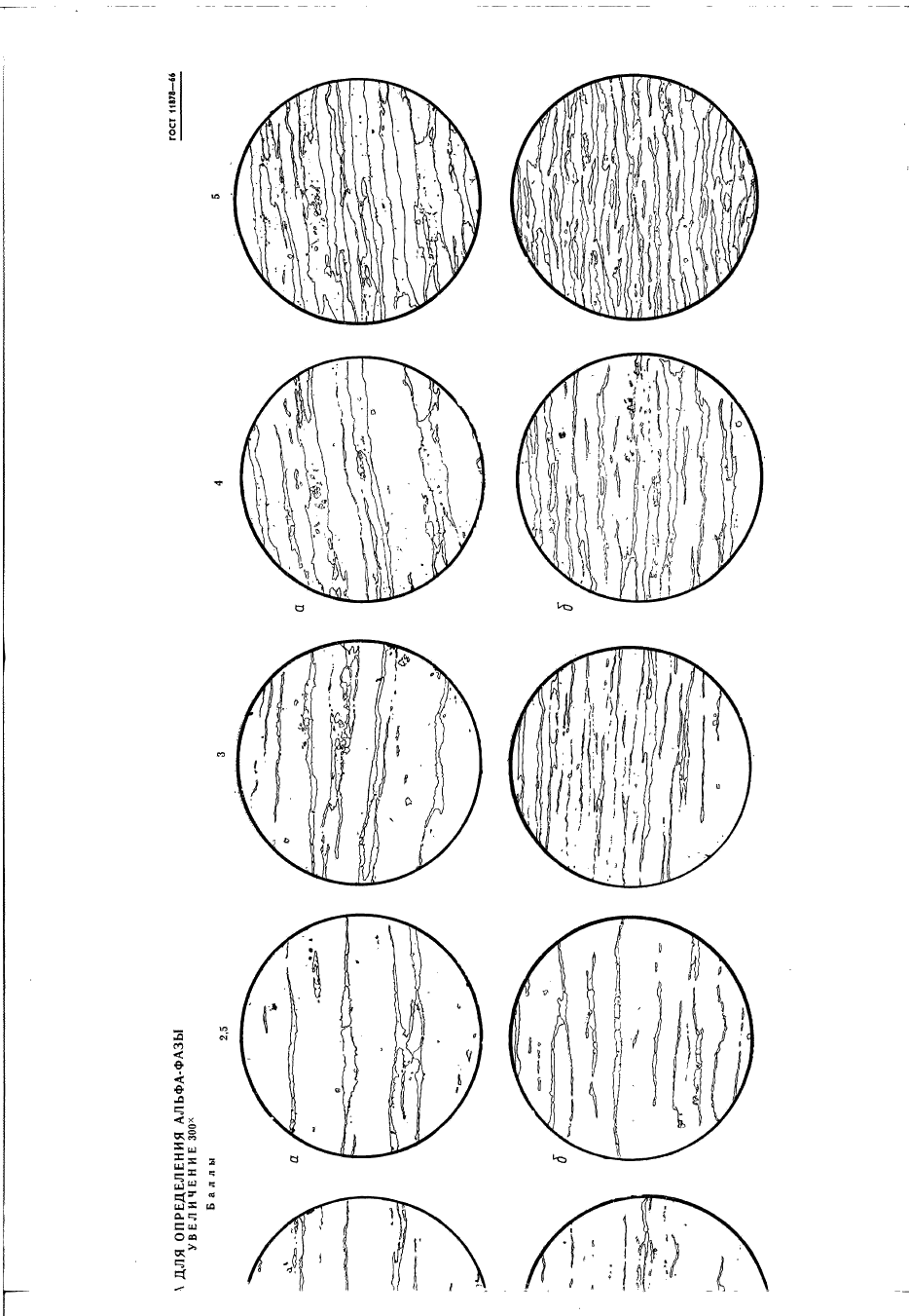 ГОСТ 11878-66