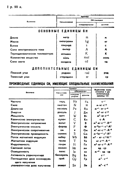 ГОСТ 12219-66