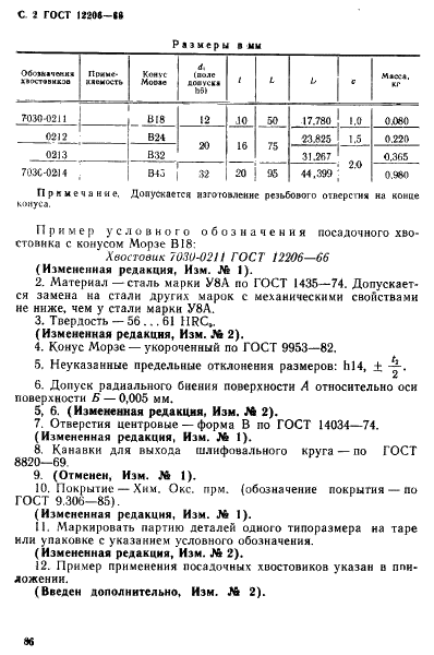 ГОСТ 12206-66