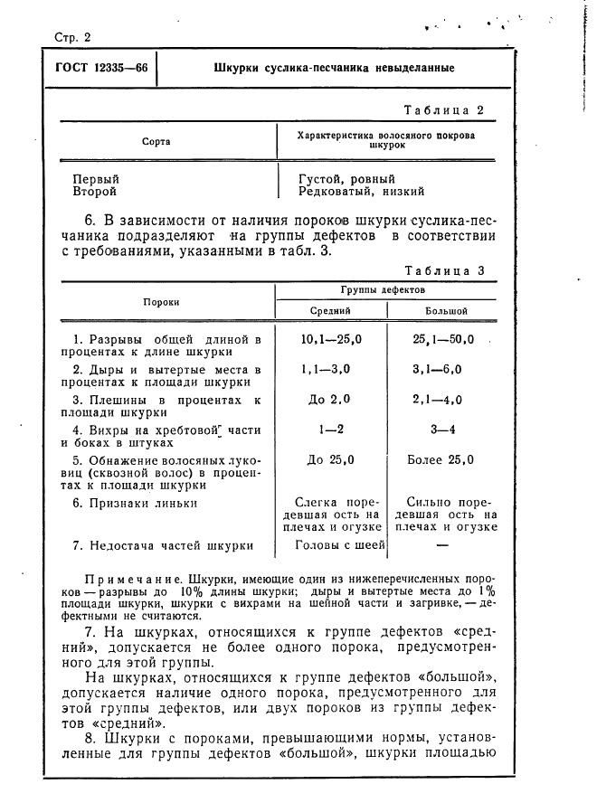 ГОСТ 12335-66