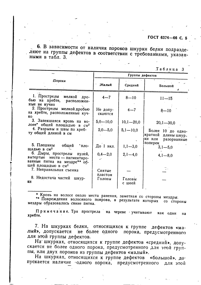 ГОСТ 6374-66