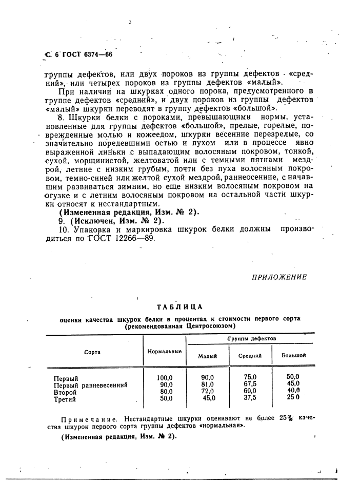 ГОСТ 6374-66