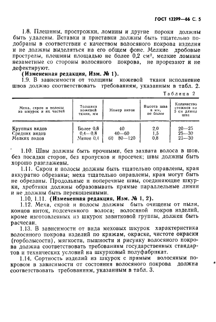 ГОСТ 12299-66