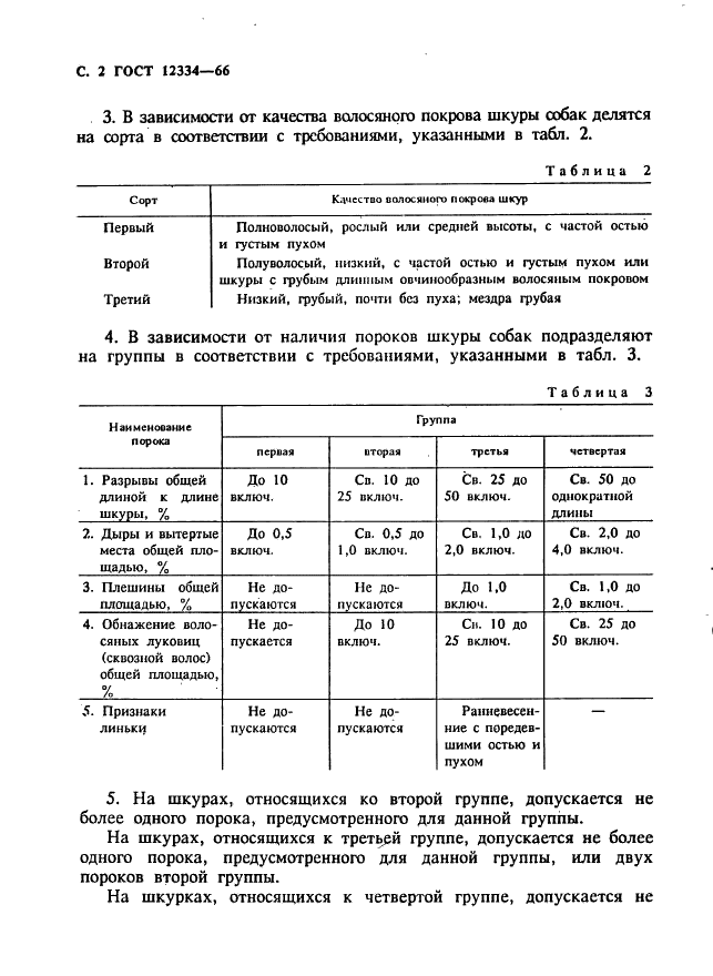 ГОСТ 12334-66