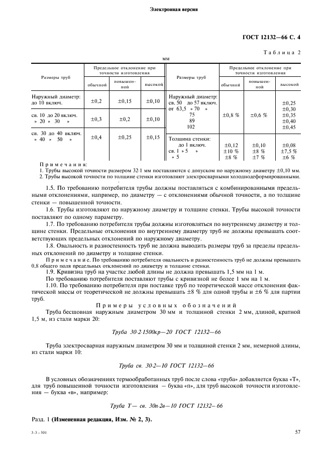 ГОСТ 12132-66