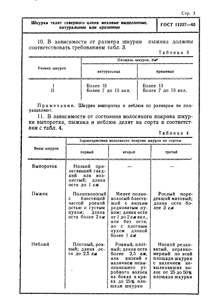 ГОСТ 11237-65