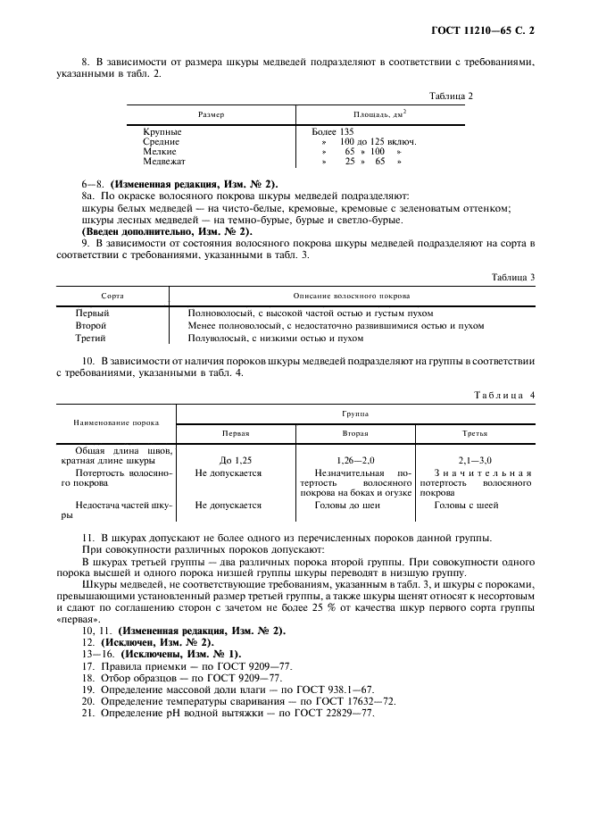 ГОСТ 11210-65