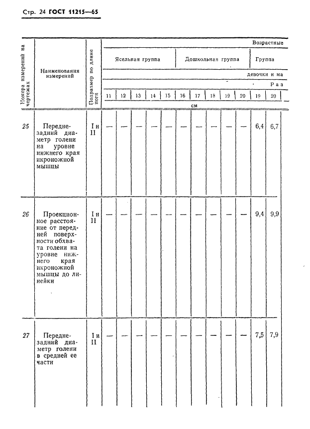 ГОСТ 11215-65