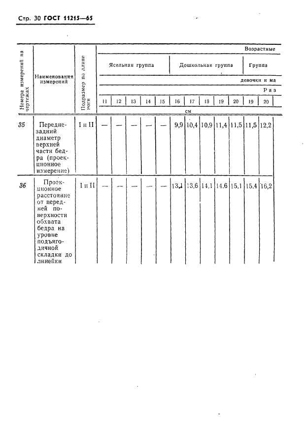 ГОСТ 11215-65