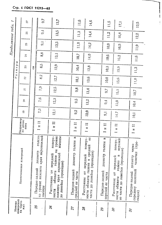 ГОСТ 11215-65