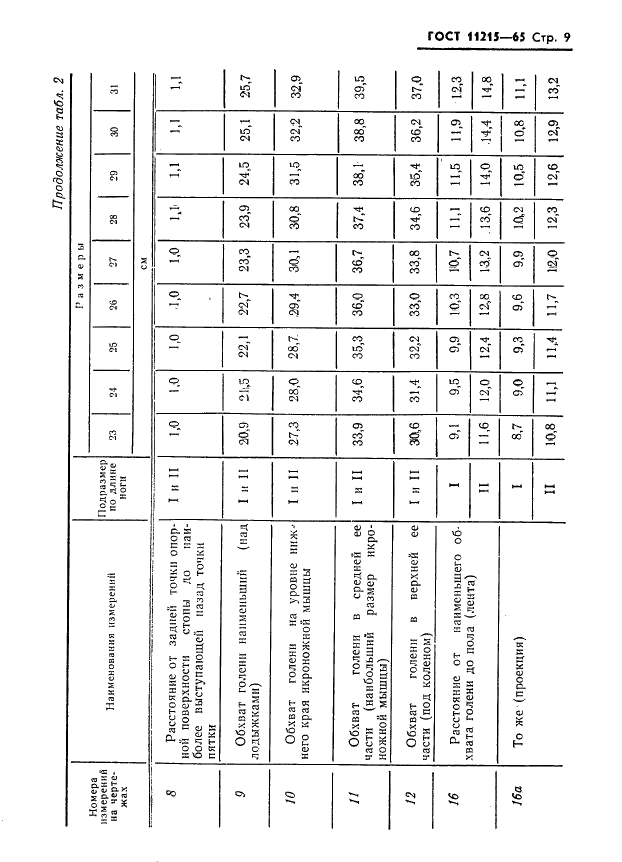 ГОСТ 11215-65