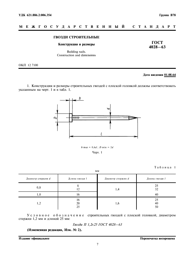 ГОСТ 4028-63