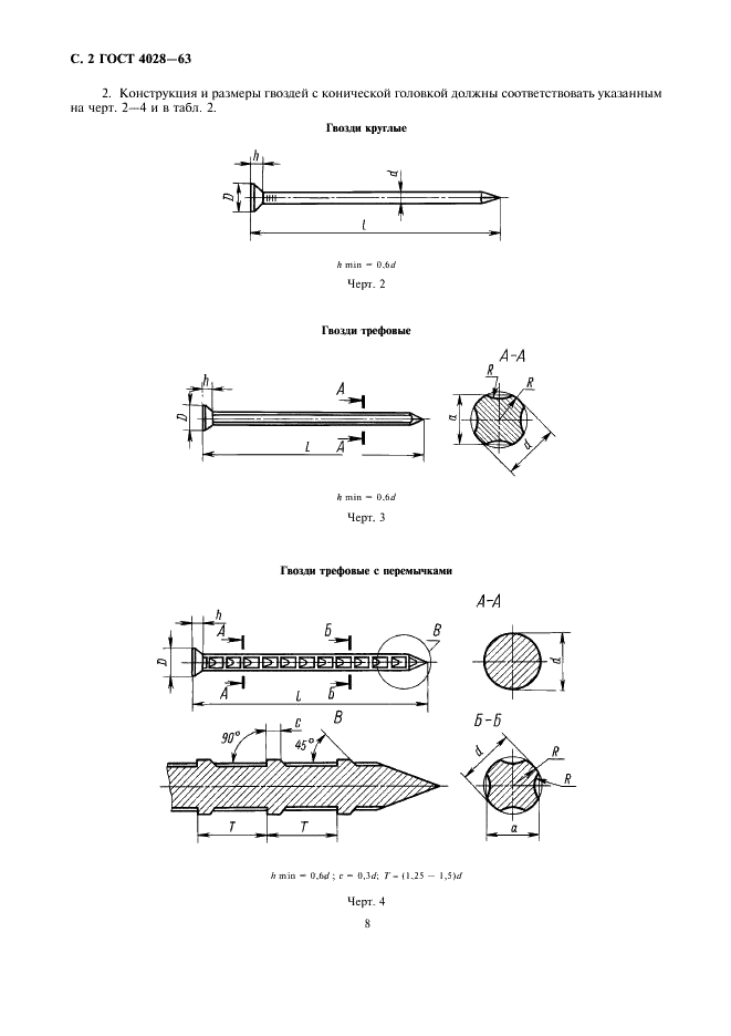 ГОСТ 4028-63