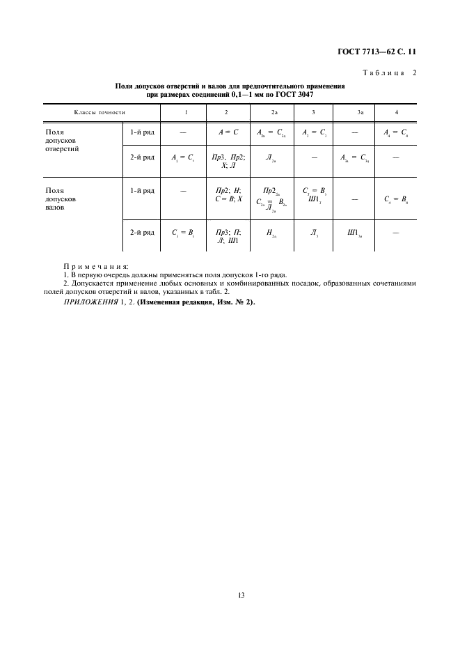 ГОСТ 7713-62