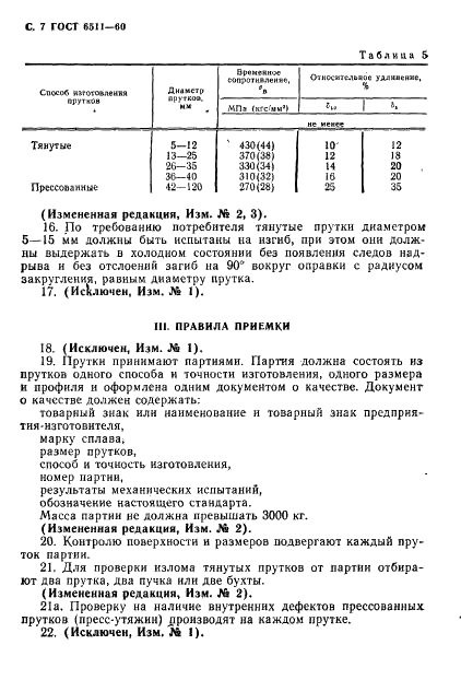 ГОСТ 6511-60