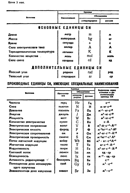 ГОСТ 9327-60