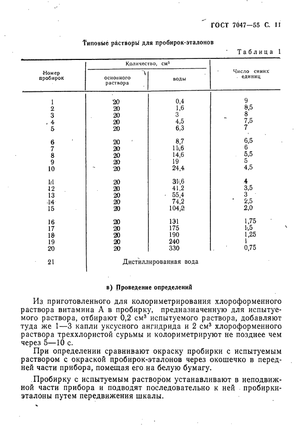 ГОСТ 7047-55