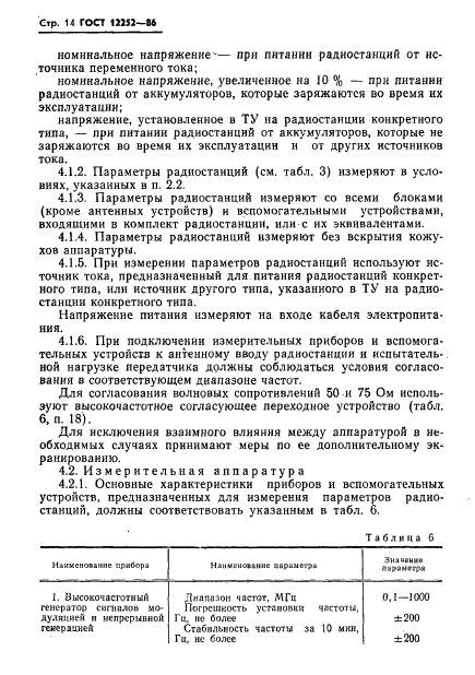 ГОСТ 12252-86