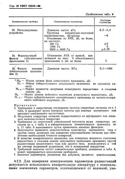 ГОСТ 12252-86