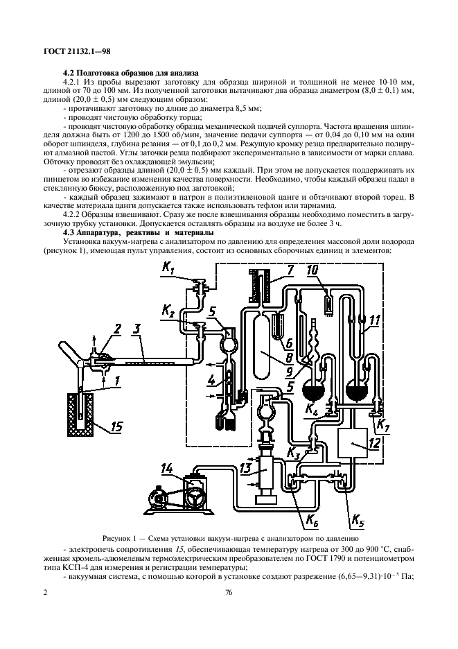 ГОСТ 21132.1-98