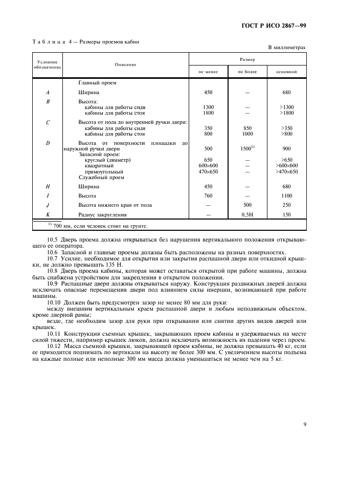 ГОСТ Р ИСО 2867-99