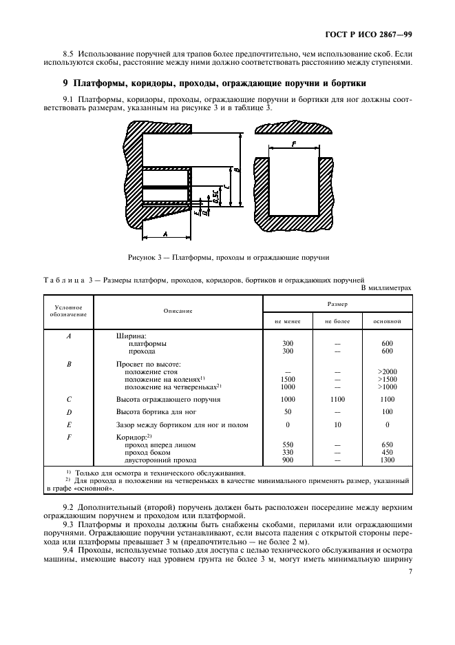 ГОСТ Р ИСО 2867-99