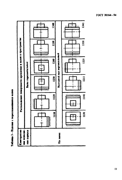 ГОСТ 30164-94