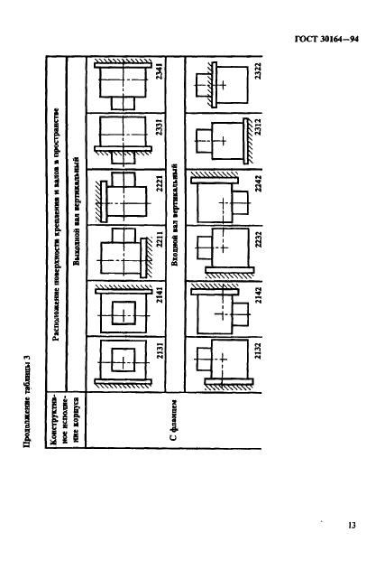 ГОСТ 30164-94