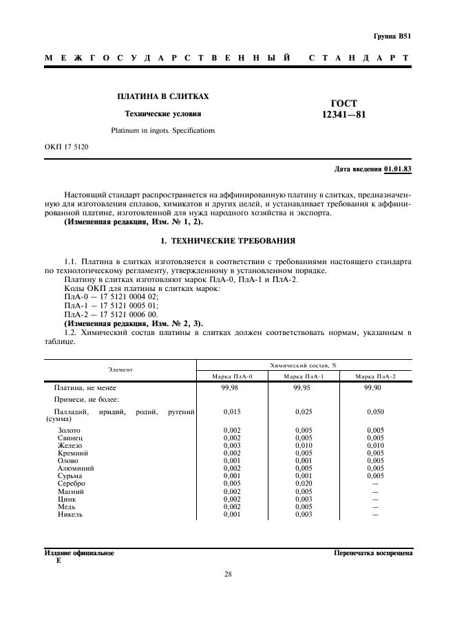 ГОСТ 12341-81