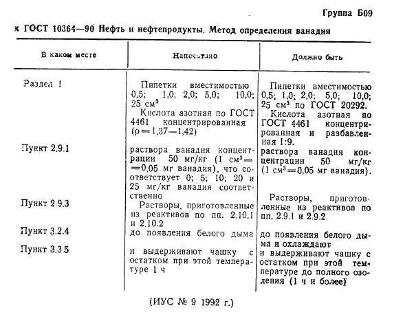 Поправка к ГОСТ 10364-90