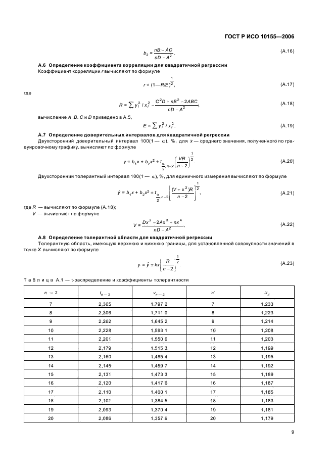 ГОСТ Р ИСО 10155-2006