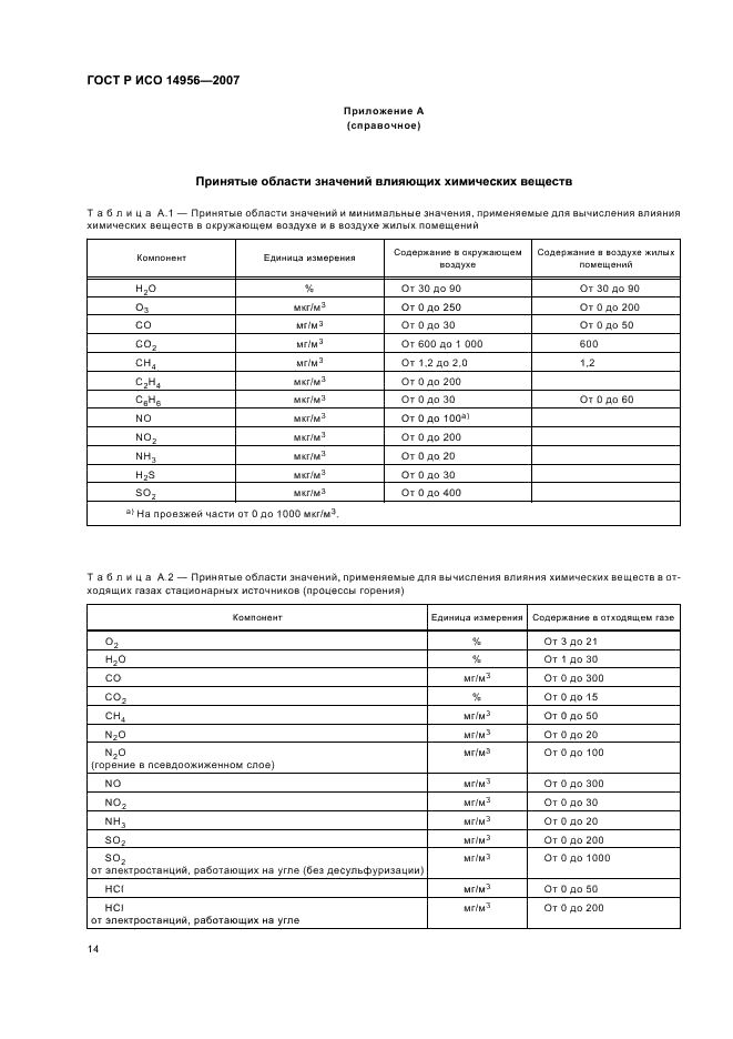 ГОСТ Р ИСО 14956-2007