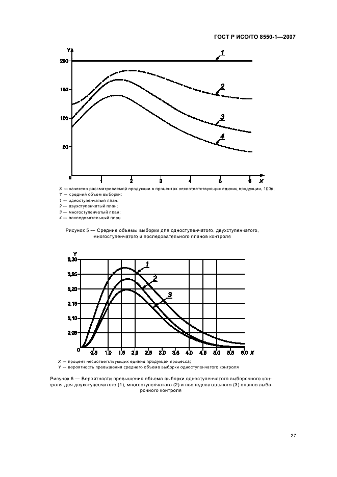 ГОСТ Р ИСО/ТО 8550-1-2007