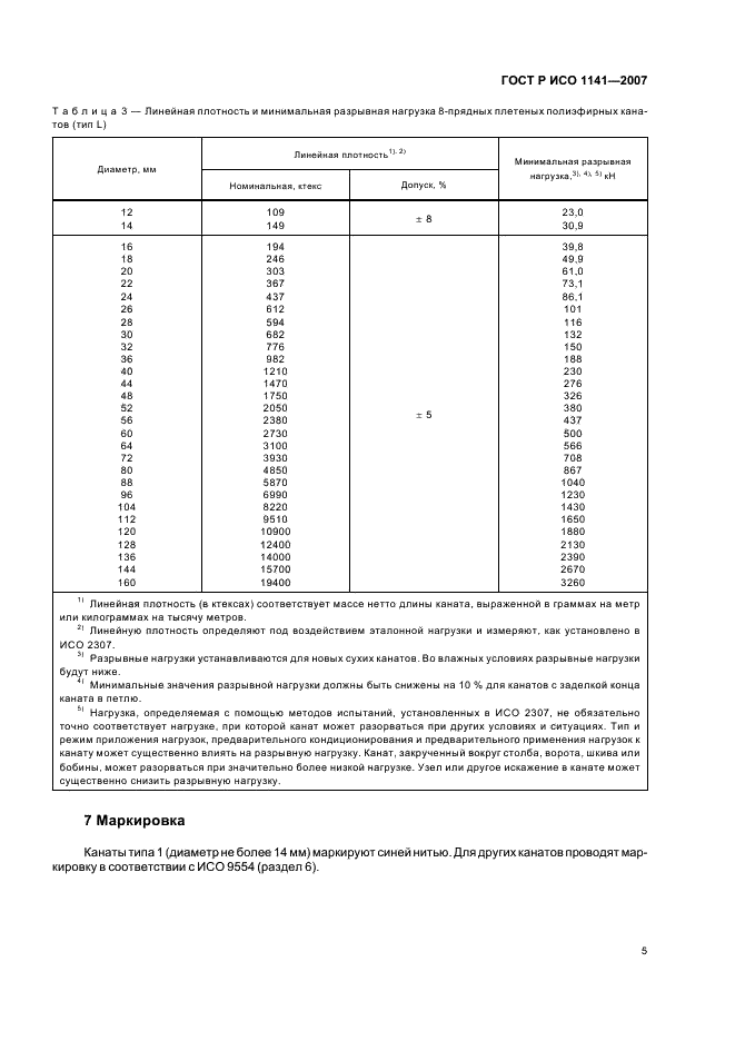 ГОСТ Р ИСО 1141-2007