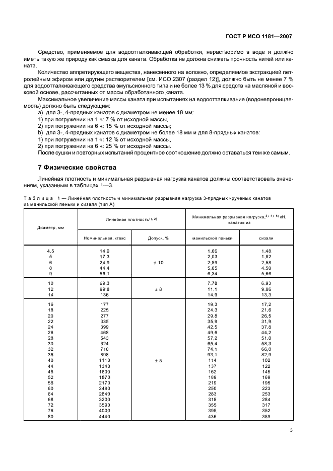 ГОСТ Р ИСО 1181-2007