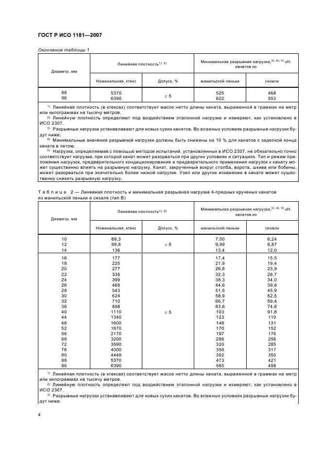 ГОСТ Р ИСО 1181-2007