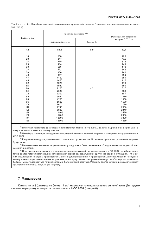 ГОСТ Р ИСО 1140-2007