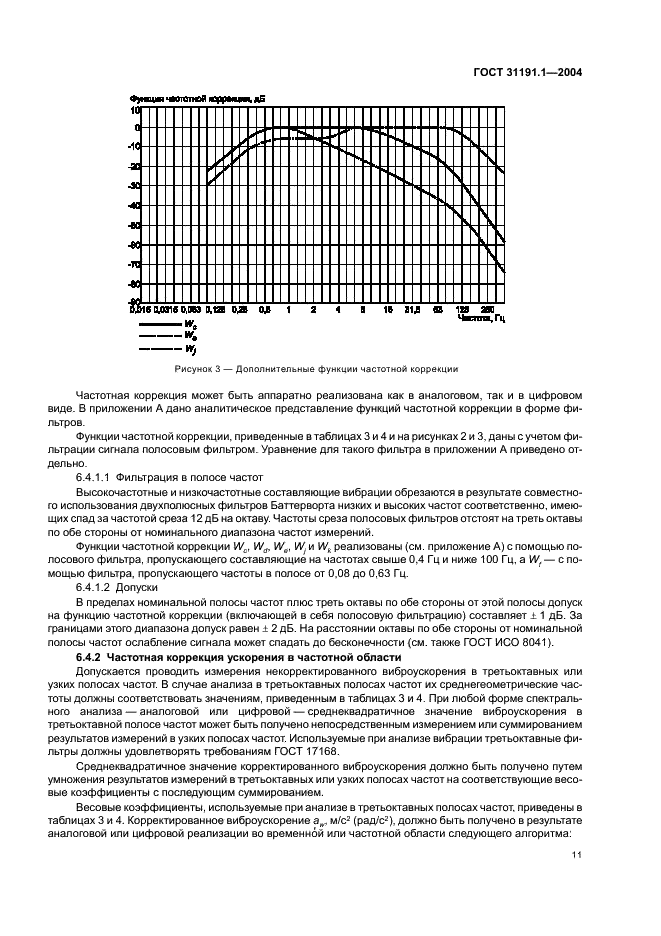 ГОСТ 31191.1-2004