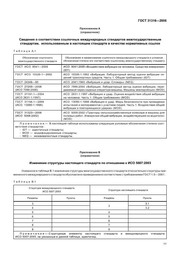 ГОСТ 31316-2006