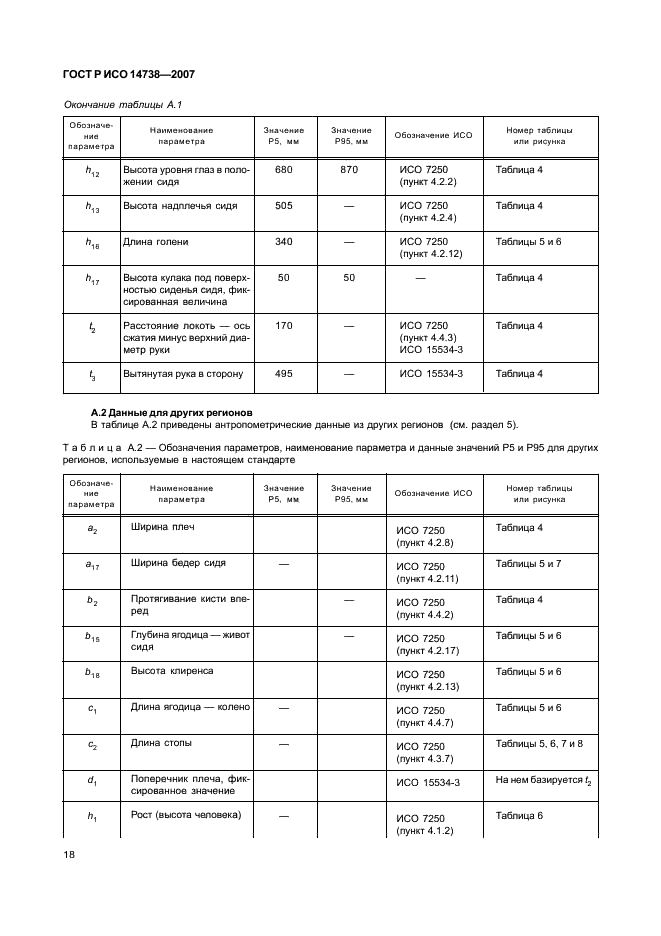 ГОСТ Р ИСО 14738-2007