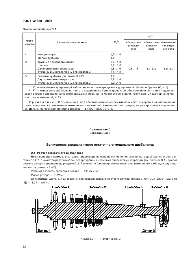 ГОСТ 31320-2006