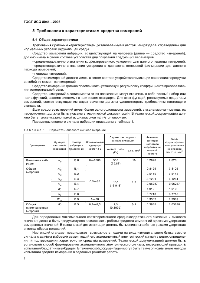 ГОСТ ИСО 8041-2006