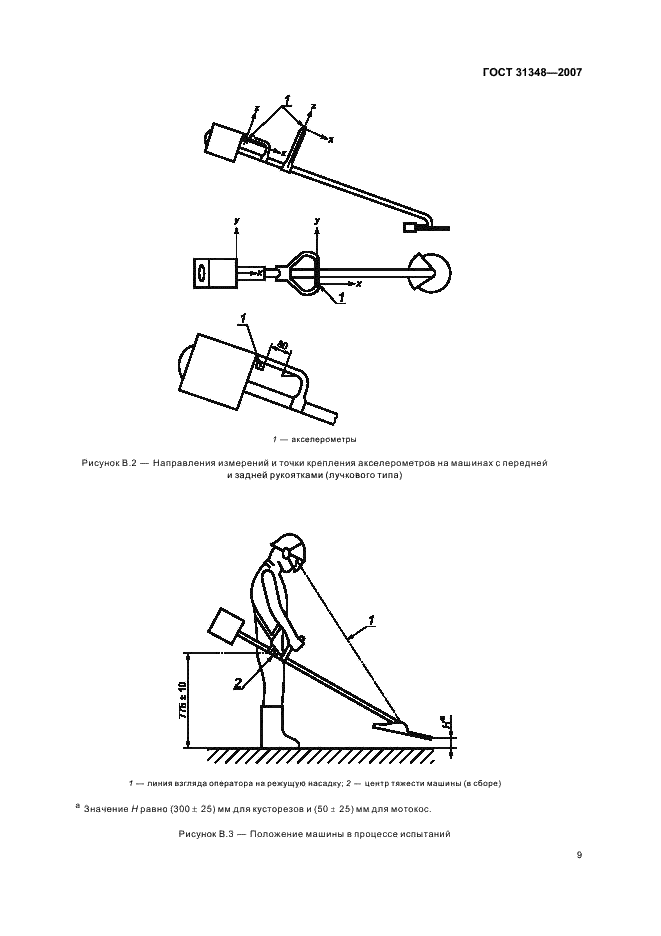 ГОСТ 31348-2007