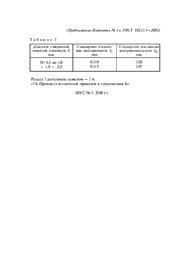 Изменение №1 к ГОСТ 10213.1-2002