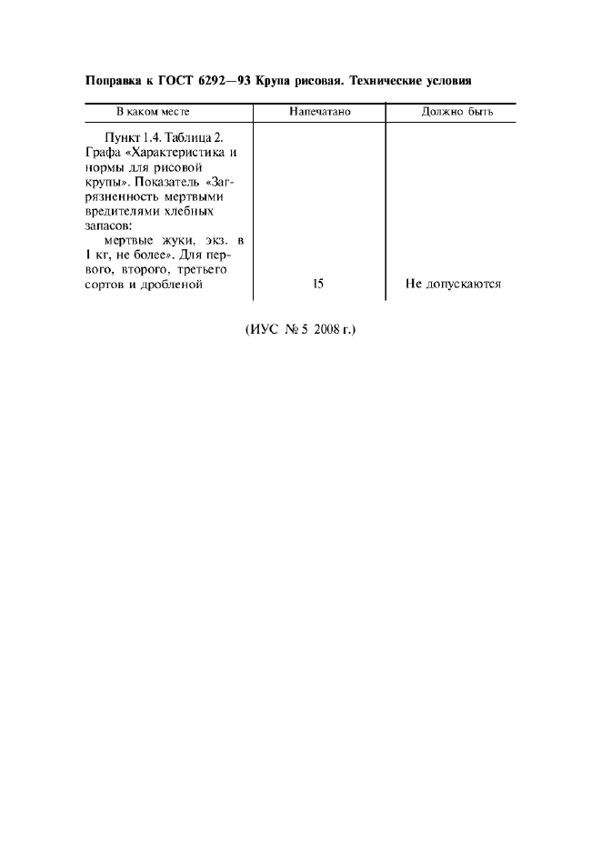 Поправка к ГОСТ 6292-93