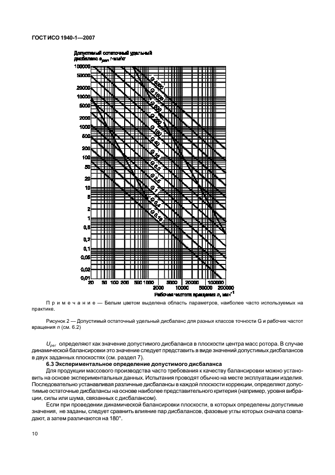 ГОСТ ИСО 1940-1-2007