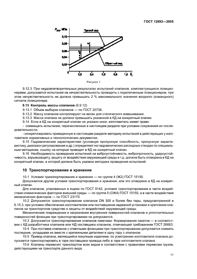 ГОСТ 12893-2005