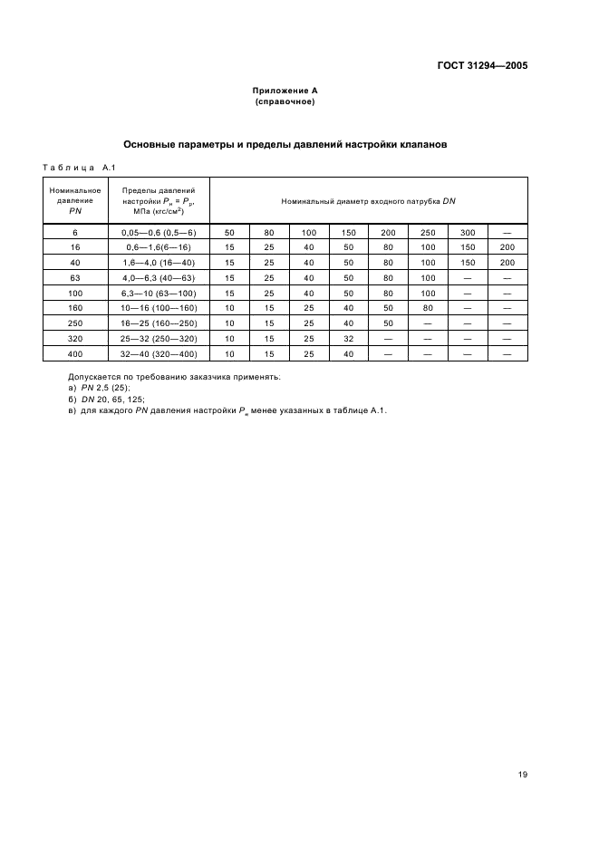 ГОСТ 31294-2005