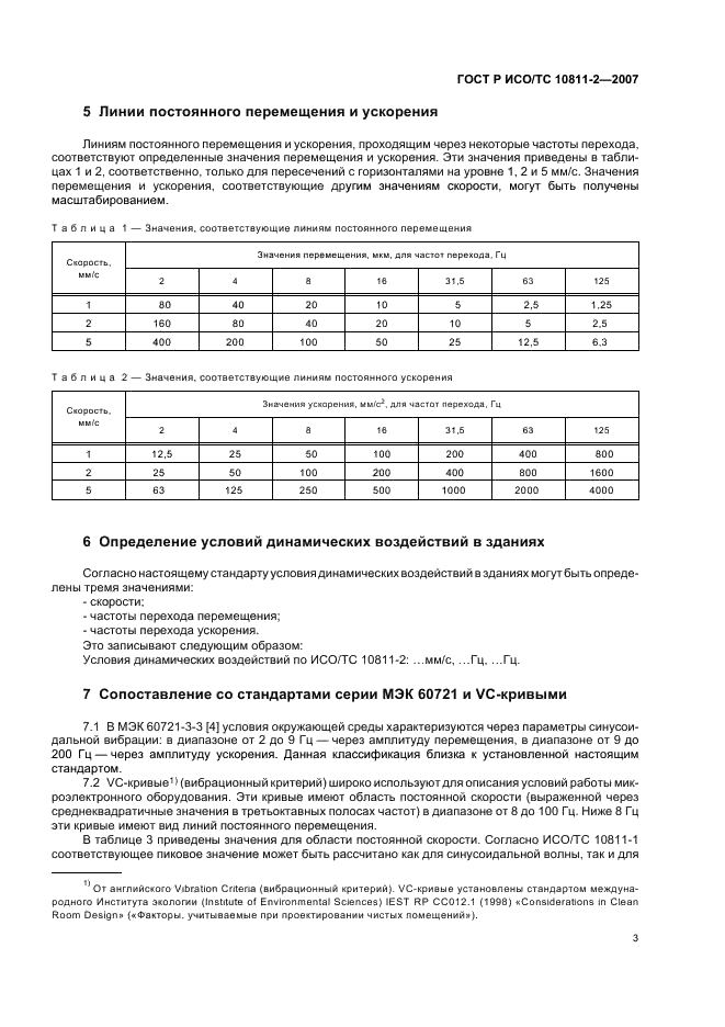 ГОСТ Р ИСО/ТС 10811-2-2007