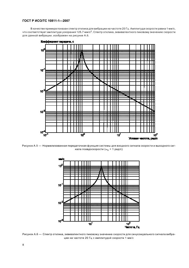 ГОСТ Р ИСО/ТС 10811-1-2007